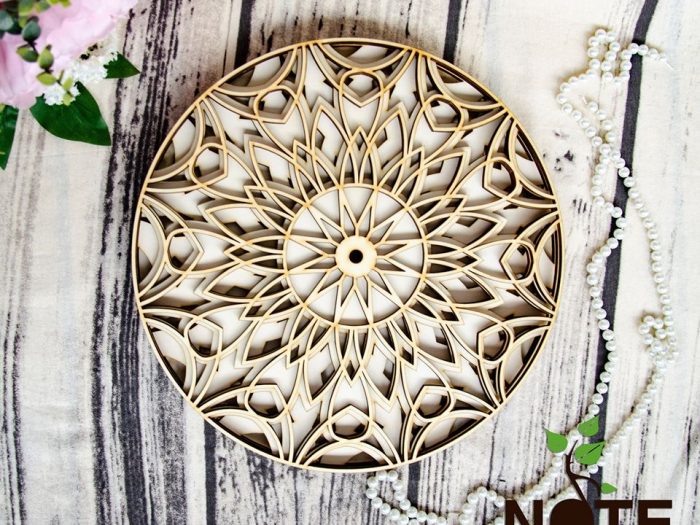 blank ceas mandala