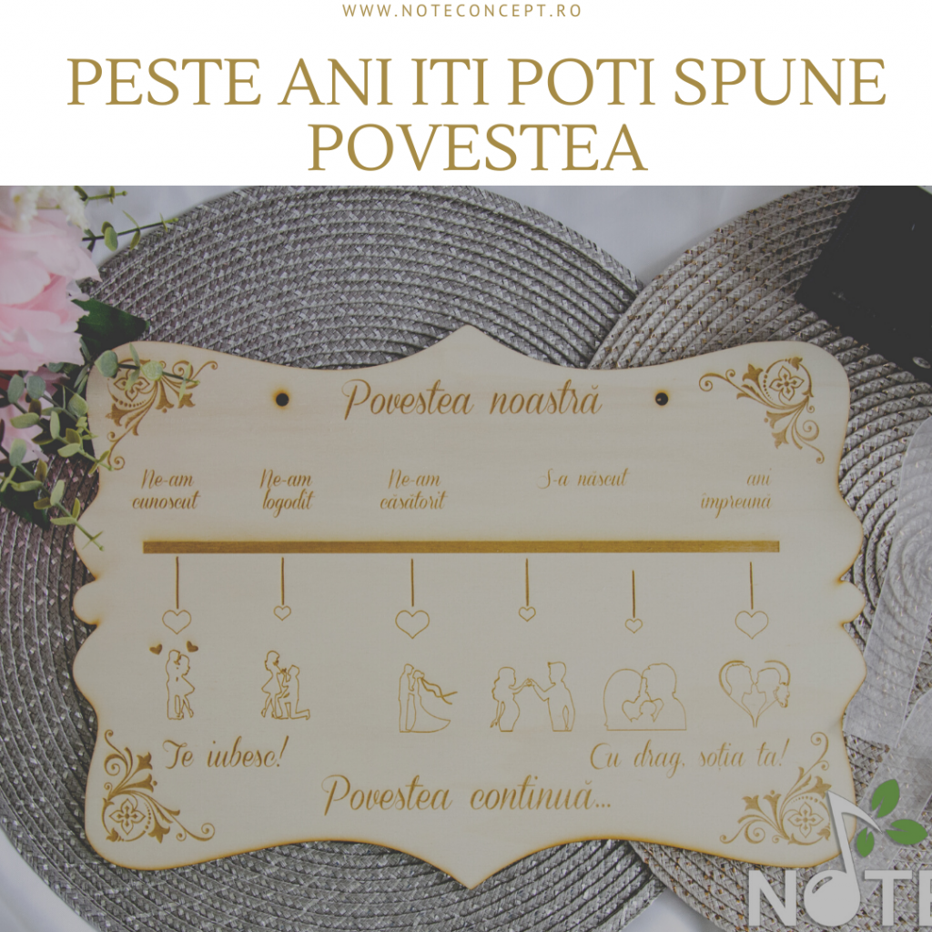 tabla cu povestea nuntii
